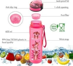 Flyweight Lyseren Drinkfles Voor Kinderen - Waterfles 600 Ml - Zonder BPA - Onbreekbaar - Fruitfilter - Afwasmachinebestendig 13 Flyweight Lyseren Drinkfles Voor Kinderen - Waterfles 600 Ml - Zonder BPA - Onbreekbaar - Fruitfilter - Afwasmachinebestendig -Serax Shop 1200x1085