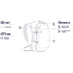 Pacsafe Venturesafe EXP45 Rugzak -Serax Shop iview 5024743 002 pic7