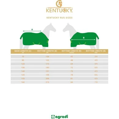 Kentucky Horsewear Kentucky Quarter Rug 160g Navy 10 Kentucky Horsewear Kentucky Quarter Rug 160g Navy - Afbeelding 8